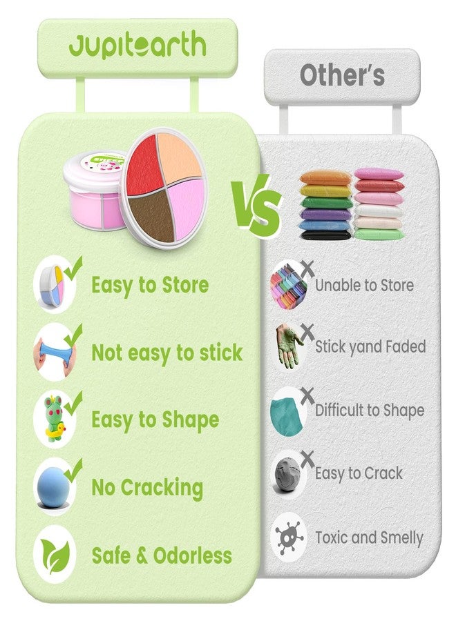 JUPITEARTH Air Dry Clay for Kids,12 Animals Theme Party Foam Clay,Ultra Light Modeling Clay Kit, DIY Art and Home Party Favors for Boys & Girls (Animal) - Image 3